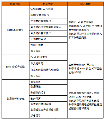 表格.png 表格.png